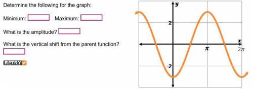 Determine the following for the graph?