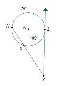 Circle A is shown. Secant W Y intersects tangent Z Y at point Y outside of the circle. Secant W Y in