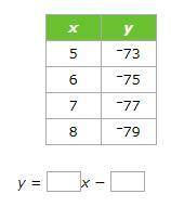 PLEASE ANSWERRRRRRRRRRRRRRRRRRRRRRRR Fill in the missing number to complete the linear equation that