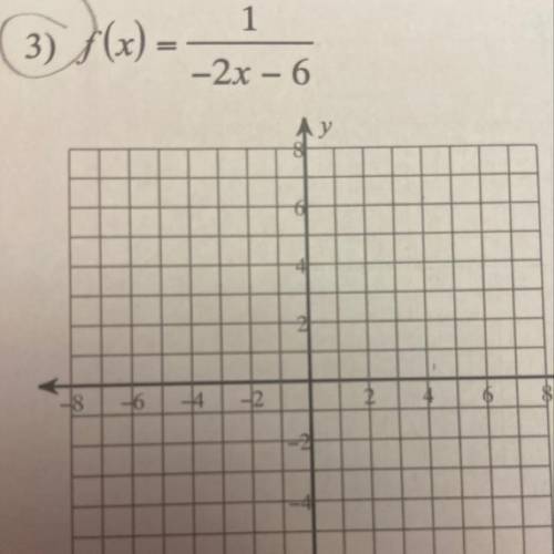 Can someone please help me identify the vertical asymptote and hole of f(x) = 1 / -2x - 6. Explain t