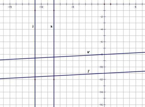 Line j and Line k are parallel lines that have been rotated about the origin. The resulting images a