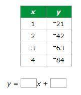 PLEASE ANSWERRRRRRRRRRRR Fill in the missing numbers to complete the linear equation that gives the
