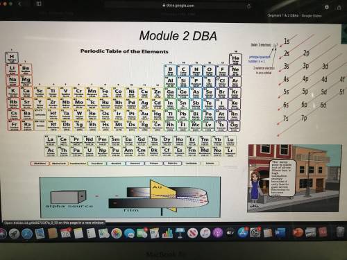 PLS HELP 30 Points!  Does anyone know the answers to the module 2 DBA in chemistry? I’m in 10th grad