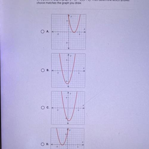On a piece of paper, graph y=(x-2)(x + 3). Then determine which answer choice matches the graph you