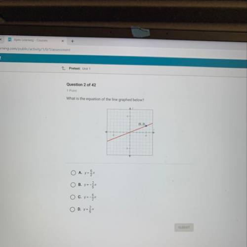 What is the equation of the line graphed below? Ο DIN NG Ο Ο NI Ο IN Help please in geometry