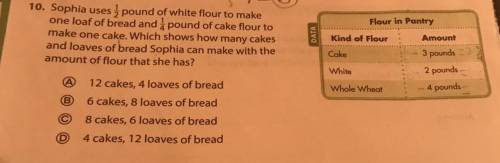Sophia uses 1/2 pound of white flour to make one loaf of bread and 1/4 pound of cake flour to make o