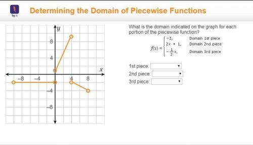 What is the domain indicated on the graph for each portion of the piecewise function? 1st piece: ? 2