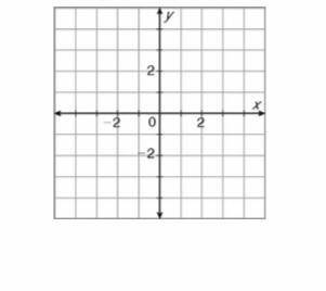 X2 +y2 =4 please help I need to show work