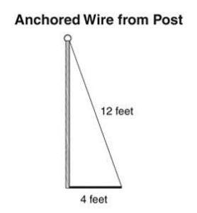A 12-foot support wire is attached to the top of a pole shown. The wire is anchored in the ground 4-