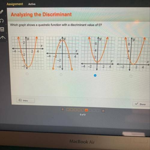 Which graph shows a quadratic function with a discriminant of 0?