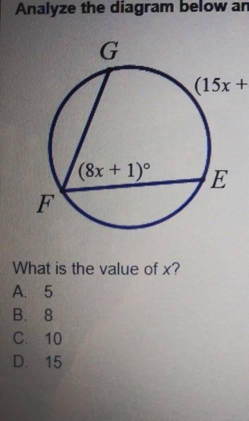 Analyze The Diagram Below And Answer The Question That Follows (15x+10) (8x+1) What is the value of