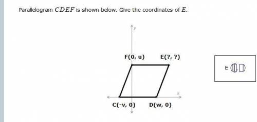 Parallelogram CDEF is shown below. Give the coordinates to E.