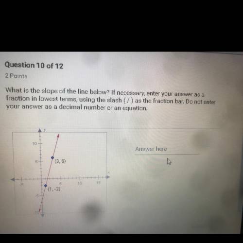 What is the slope of the line below