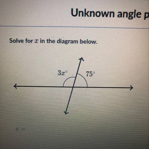 Solve x in the diagram below