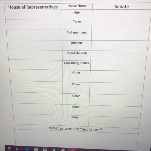 House of Representatives and the  Senate