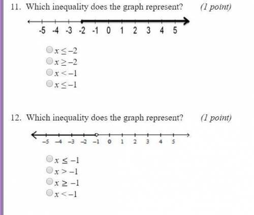 Help me with the following It's inequalities... in case you're wondering..