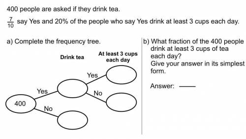 400 people are asked if they drink tea 7/10 say yes and 20% of the people who say yes drink at least