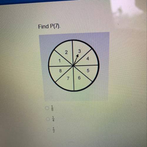Find p(7).  Please help