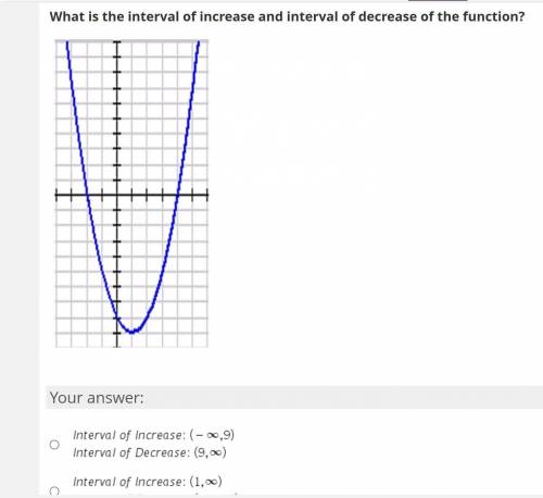 How do i find the interval of increase and decrease on a graph? i've tried everything online but not