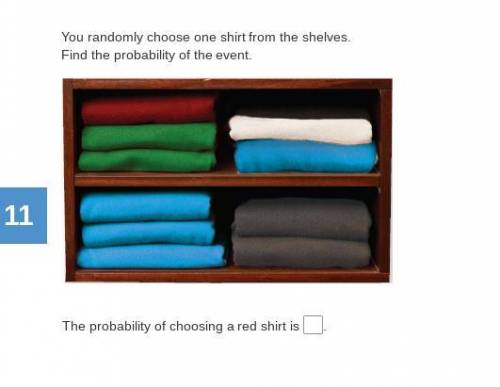 You randomly choose one shirt from the shelves. Find the probability of the event.