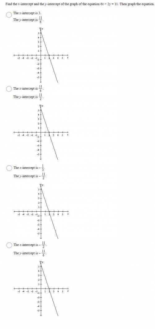 PLEASE HELP..!! 2. Find the x-intercept and the y-intercept of the graph of the equation 6x + 2y = 1