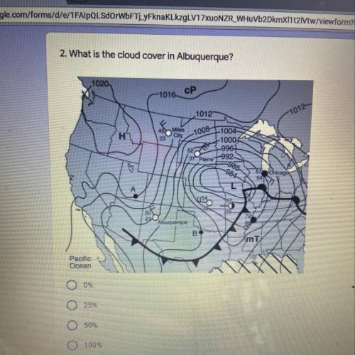 What is the cloud cover in Albuquerque