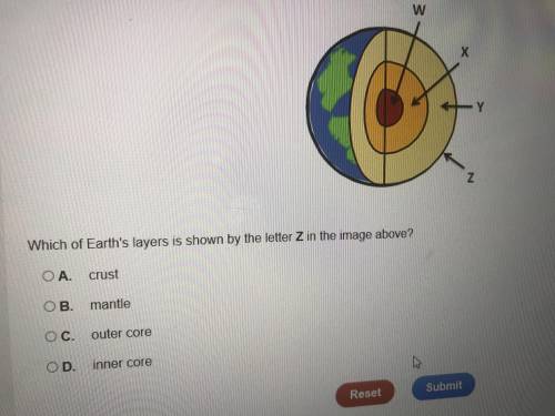 Which of earths layers is shown by the letter Z in the image above?u