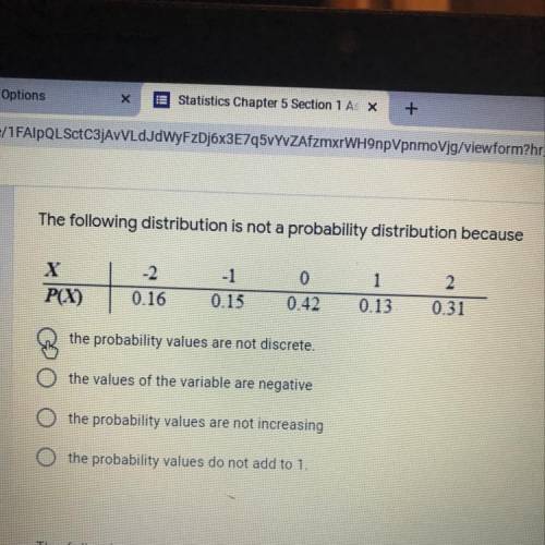 The following distribution is not a probability distribution because the probability values are not