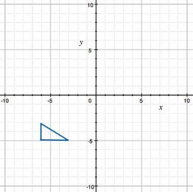 Which triangle defined by the given points on the coordinate plane is similar to the triangle illust