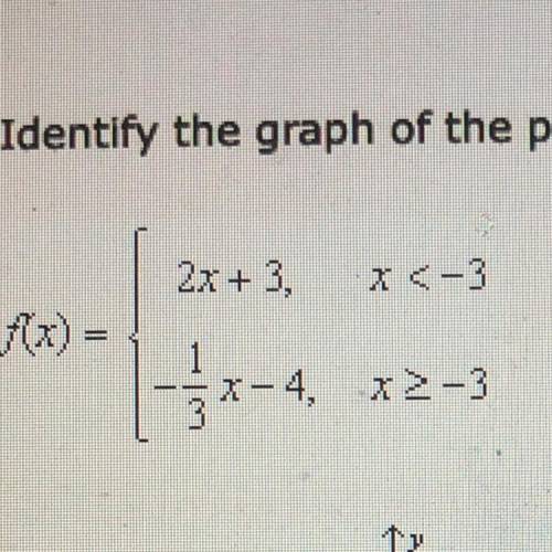 Identify what he graph of the prewise function?