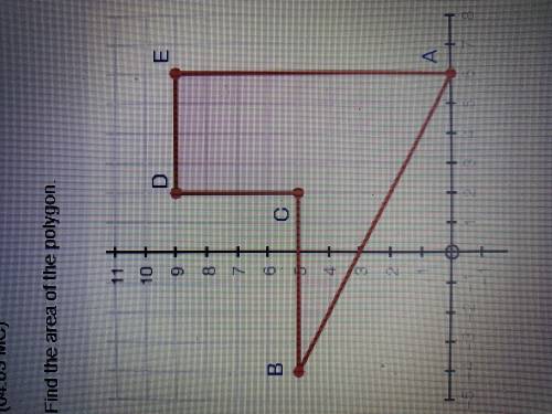Find the area of this polygon. Answer choices: A 41 square units B 44 square units C 52 square units