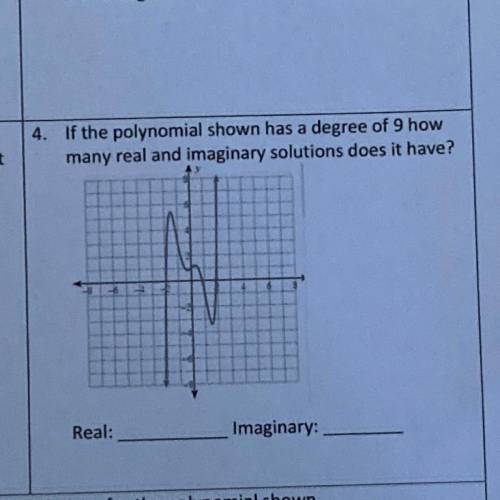 If the polynomial shown has a degree of 9 how many real and imaginary solutions does it have