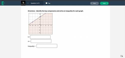Directions - Identify the key components and write an inequality for each graph.  (Look at image for