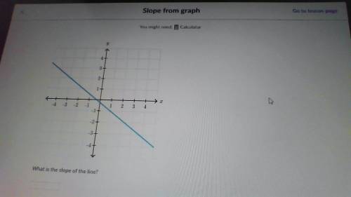 Find the slope please