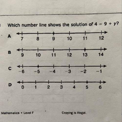 Which number line shows the solution of four equals 9+ Y?