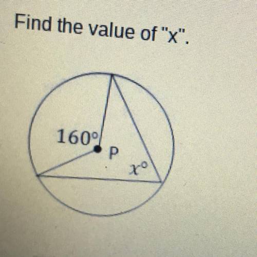 Find the value of x (inscribed angels)