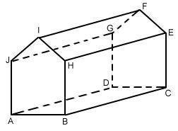 At what point(s) do plane JIF and plane FEH intersect? points I and F only, line IF, points I, F, H