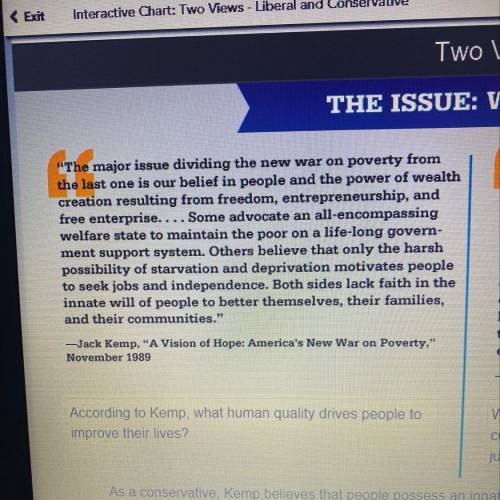According to kemp what human quality drives people to improve their lives