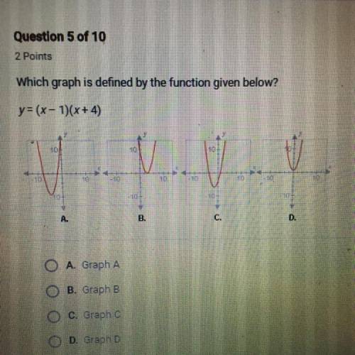 Which graph is defined by the function given below? y=(x - 1)(x+4) O A. Graph A O B. Graph B O C. Gr