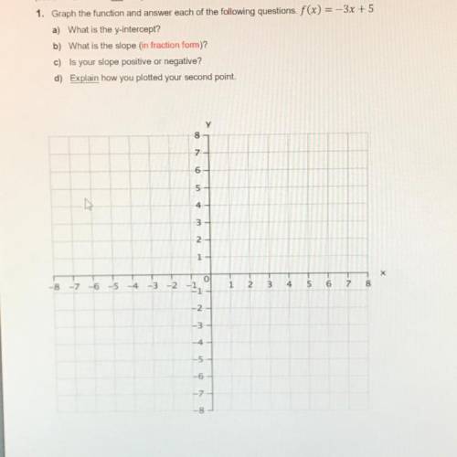 Graph the function and answer each of the following questions, f(x) = -3x + 5 a) What is the y-inter