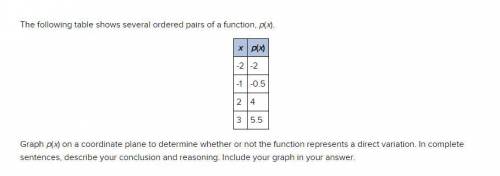The following table shows several ordered pairs of a function, p(x). x p(x) -2 -2 -1 -0.5 2 4 3 5.5