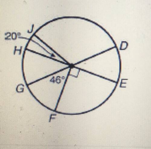 Which arc has a measure of 134 degrees?  A. DF  B. FJ C. EG D. DH