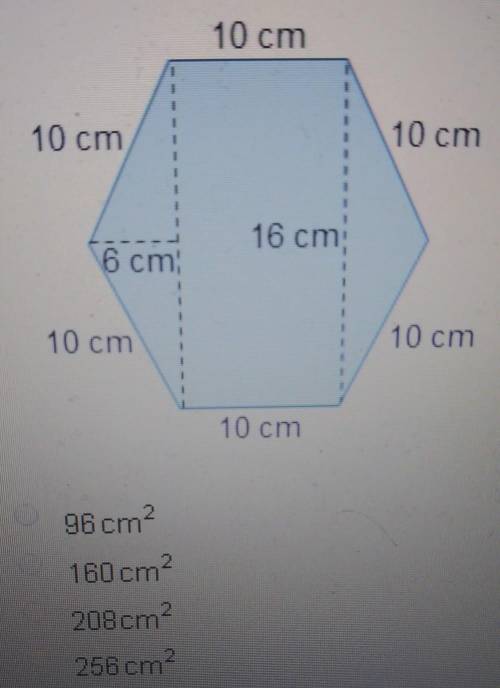 What is the area of this composite figure