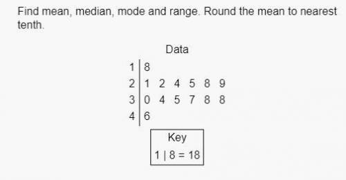 Please help find the mean, median, mode and range.