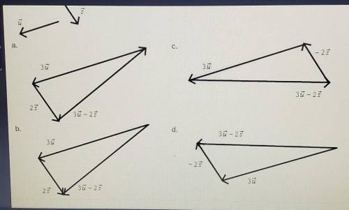 Which of the following correctly displays 3ū - 2s->A, B, C, or D( is not A)