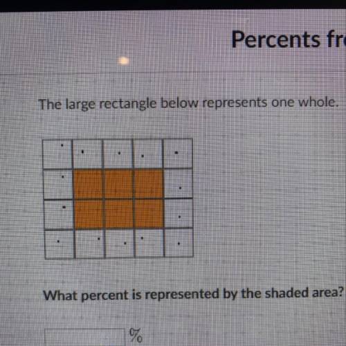 I don’t understand this can someone pls explain and help me find the answer!
