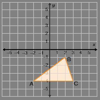On a coordinate plane, triangle A B C is shown. Point A is at (negative 2, negative 4), point B is a