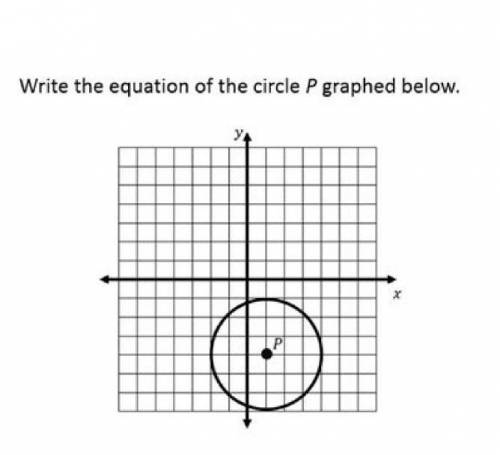 Write a equation for the graph