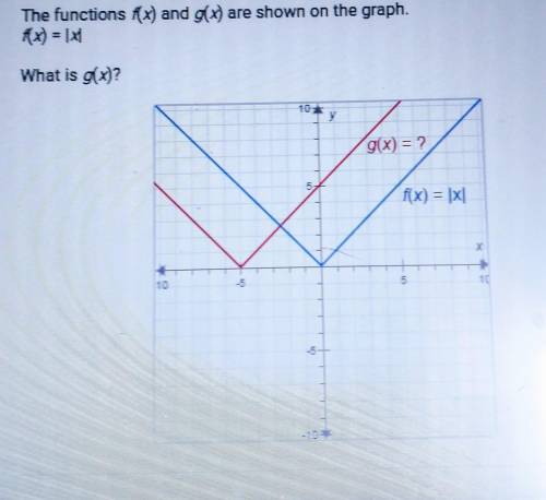 The functions of f(x) and g(x) are shown on the graph f(x)=[x] what is g(x)?A. g(x)=|x|-5B. g(x)=|x-