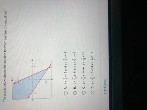 The graph below shows the solution to which system of inequalities?